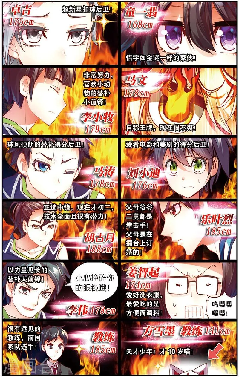 第29话 给质疑者的见面礼(1) 第7页