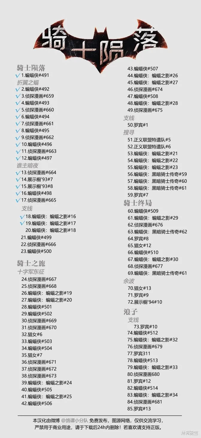 019-蝙蝠之影#17 第25页