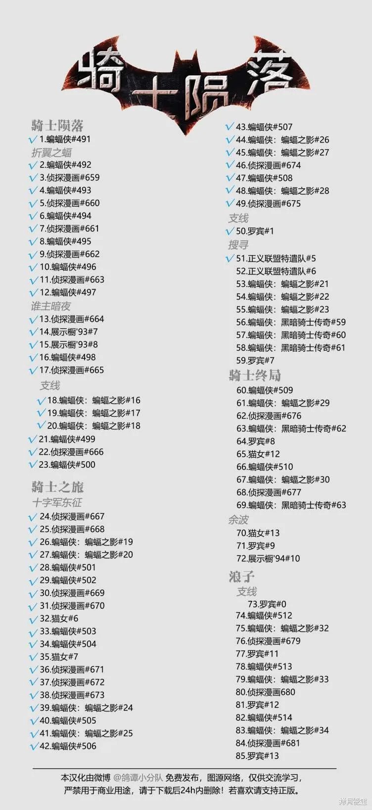 051-正义联盟特遣队#5 第4页