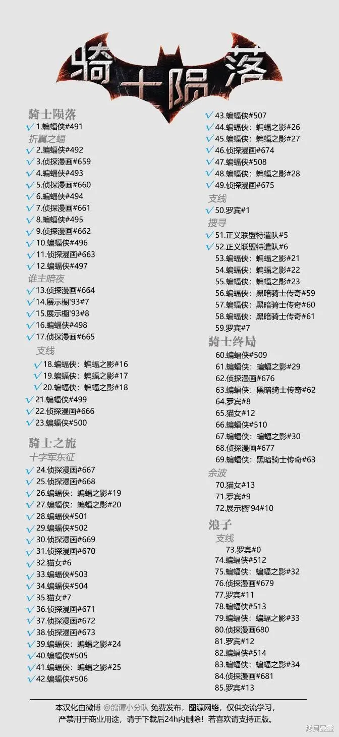 052-正义联盟特遣队#6 第19页