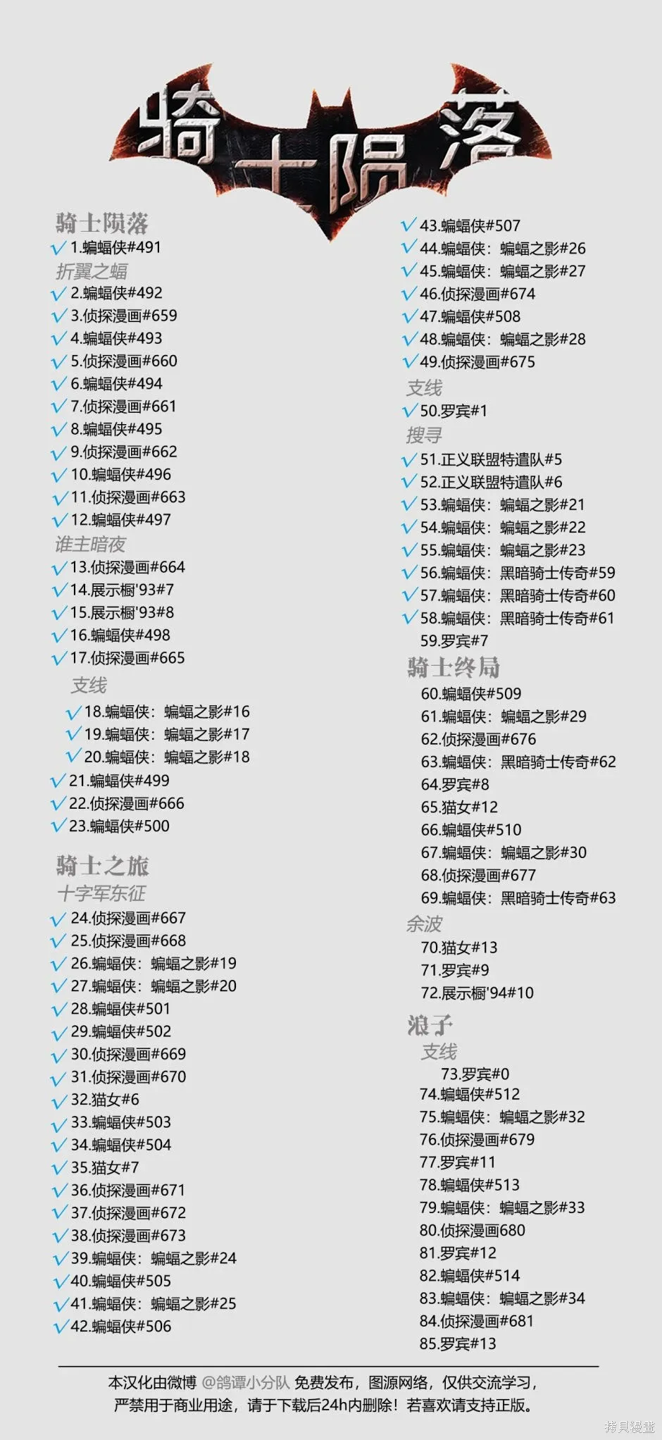 058-黑暗骑士传奇#61 第27页