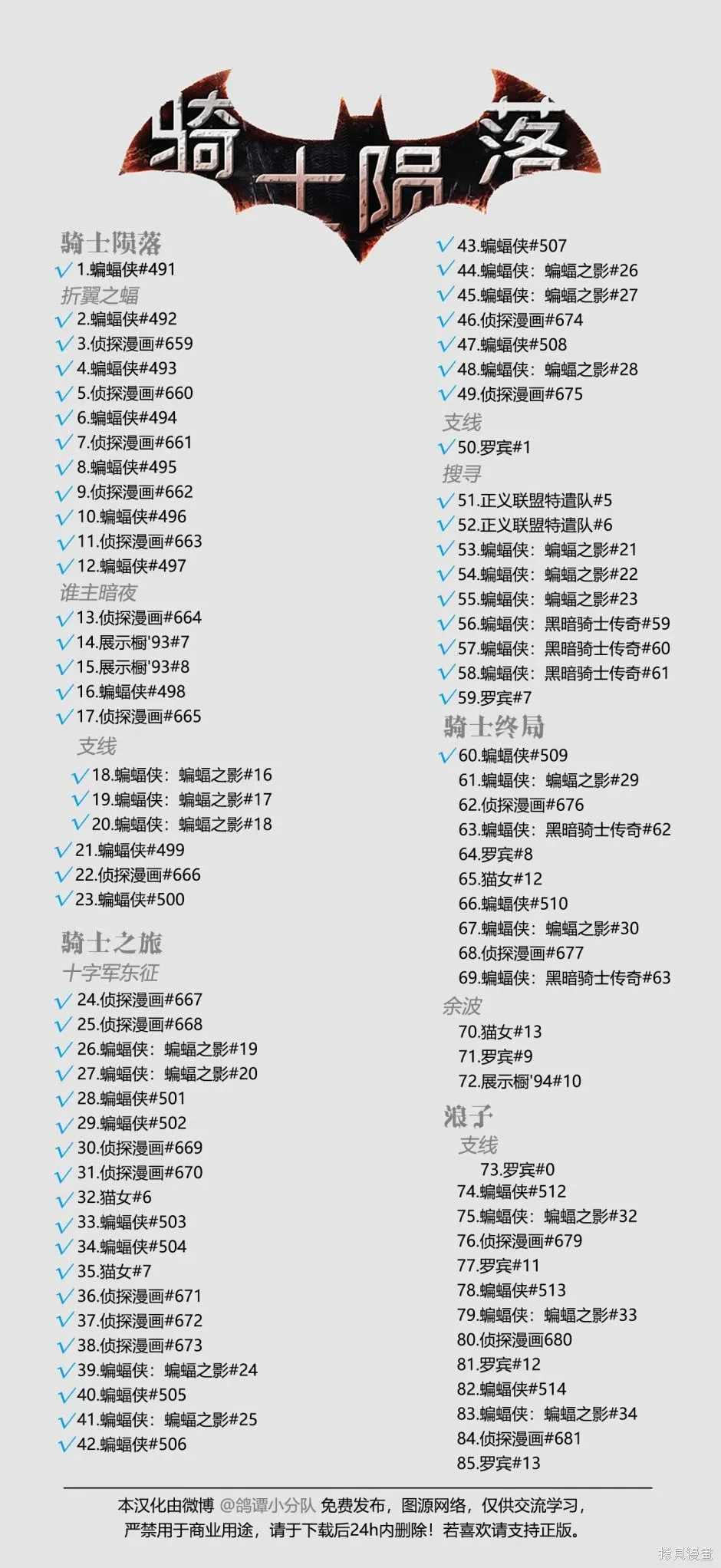 060-蝙蝠侠#509 第42页