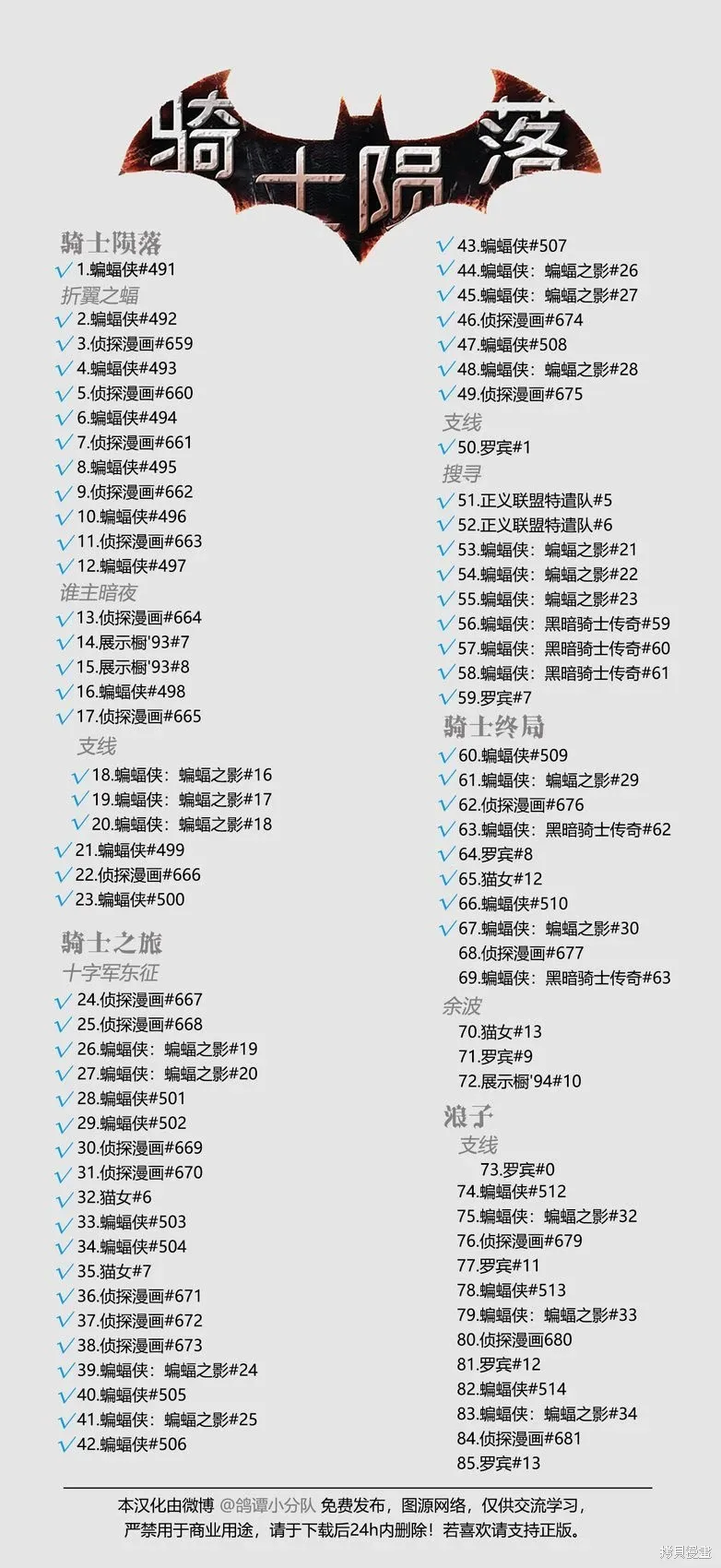 067-蝙蝠之影#30 第25页