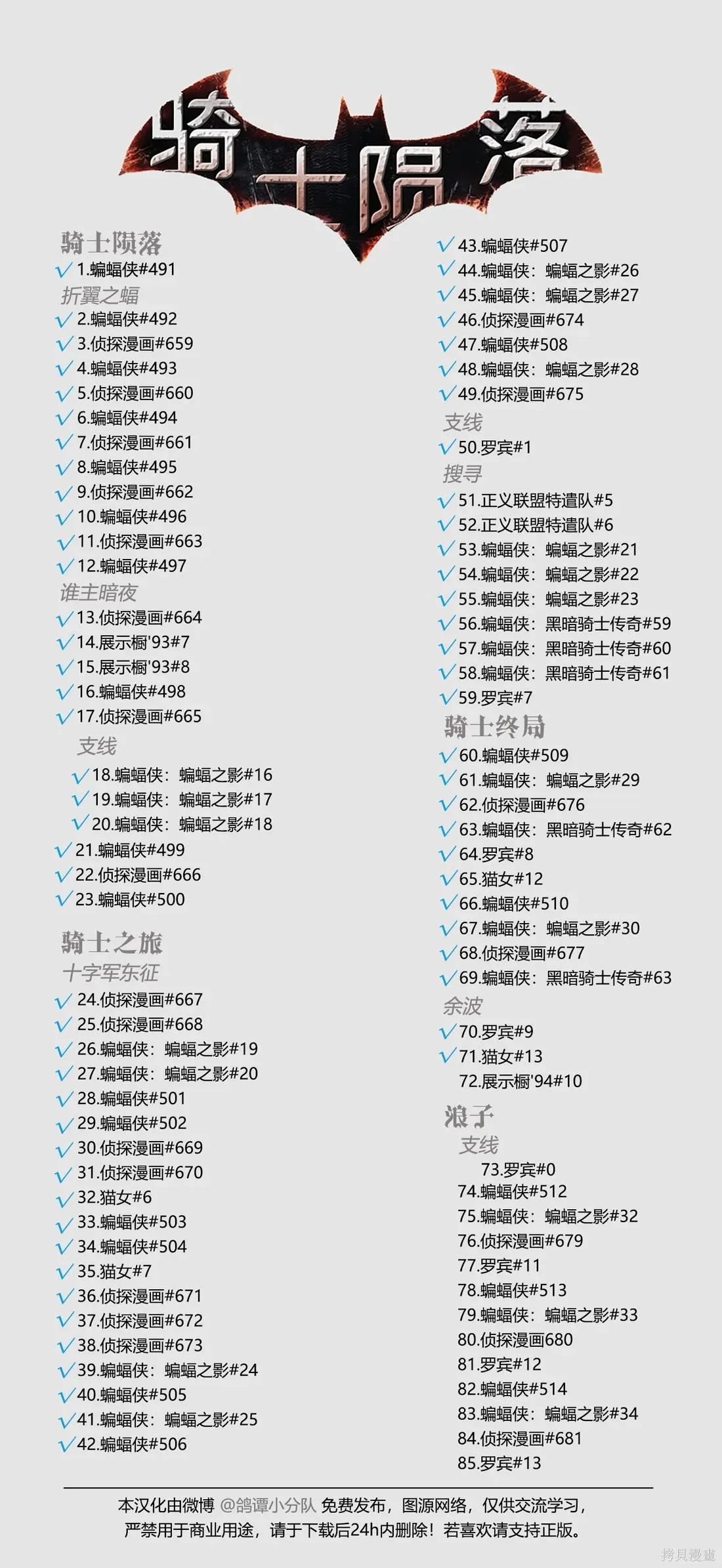 071-猫女#13 第23页