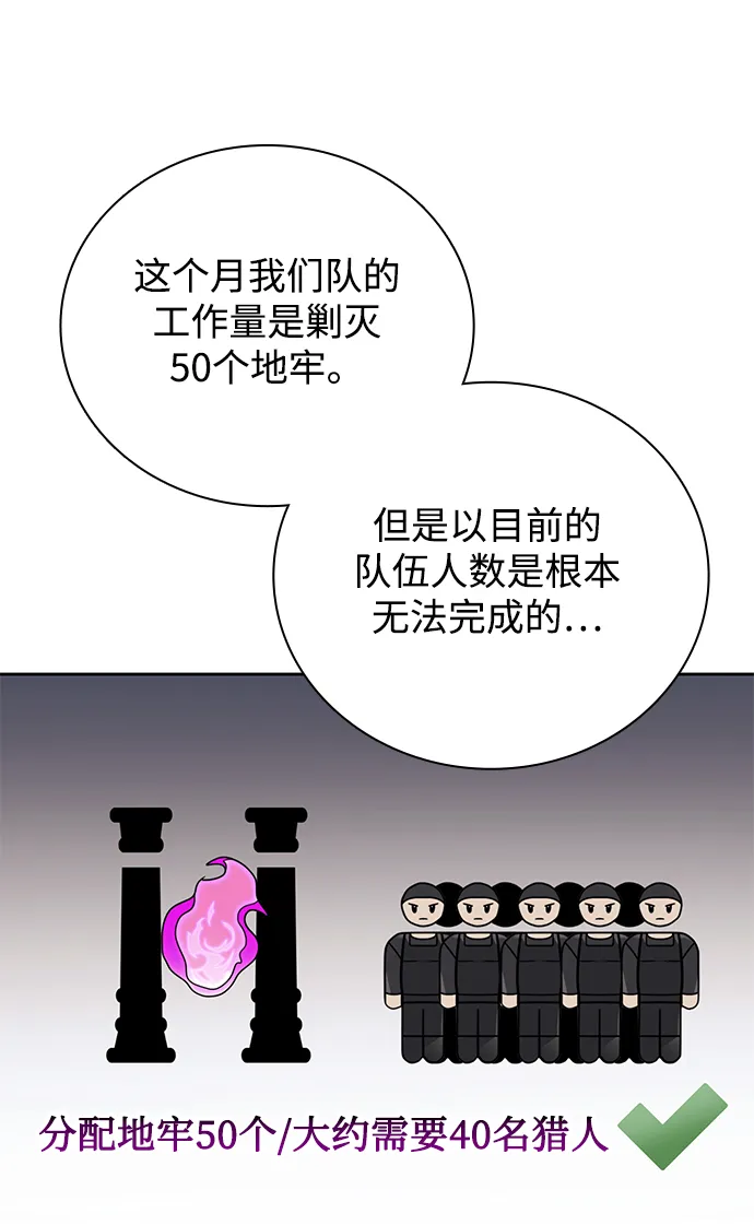 第19话 第15页