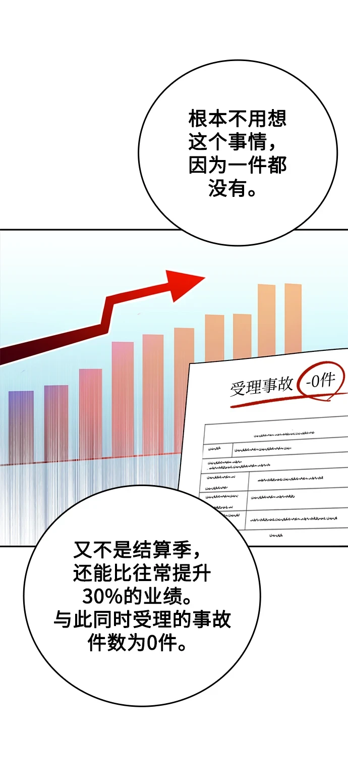 第33话 第18页