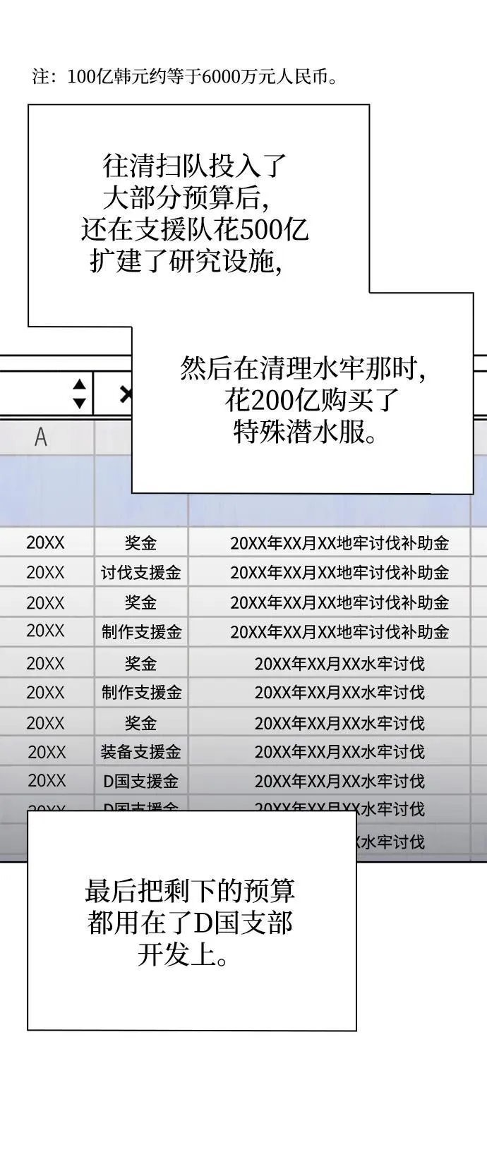 第69话 第48页