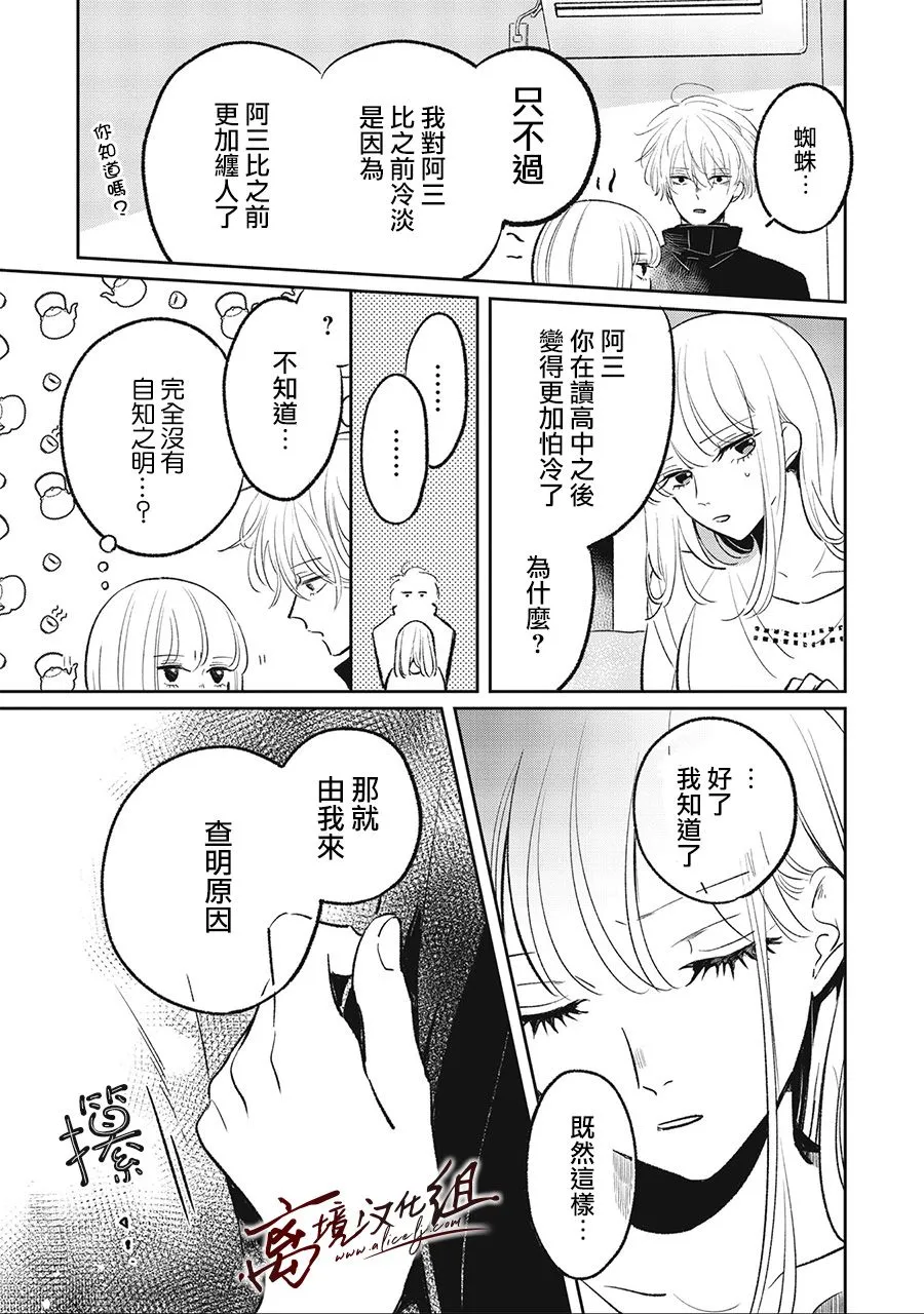 9.5话 第13页