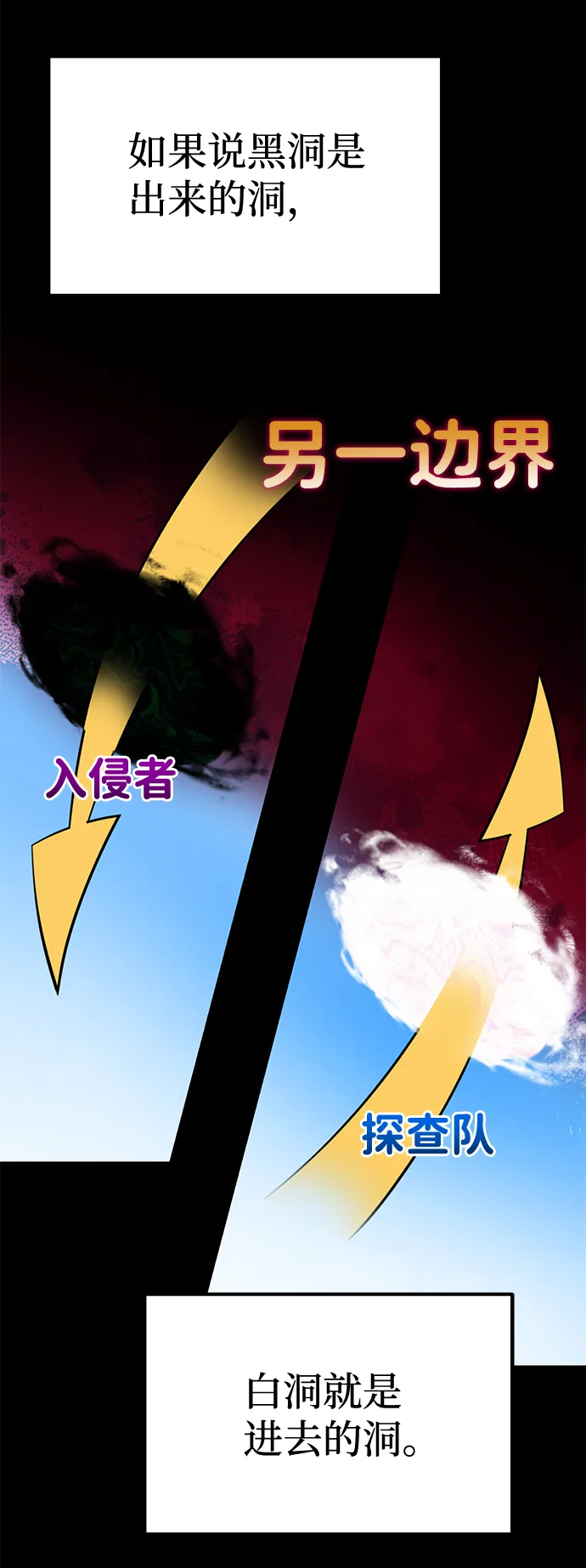 [第2话] 不，公职考试 第77页