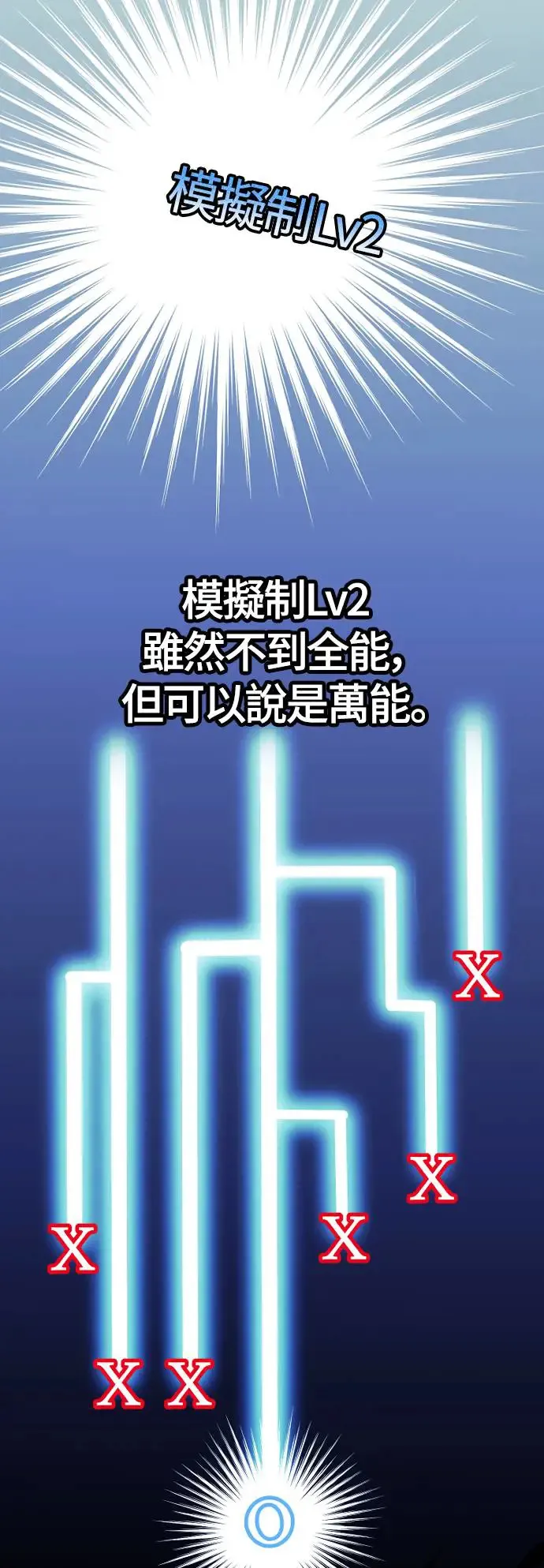第109话 第80页