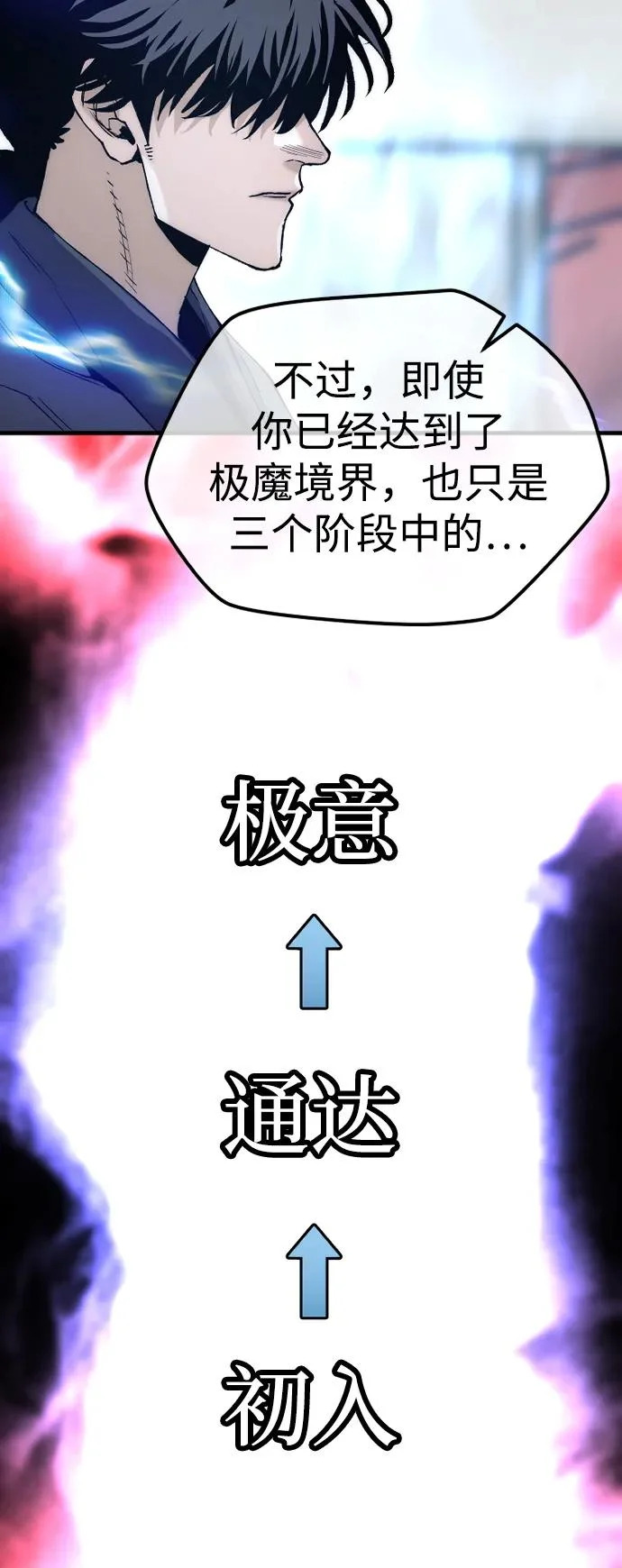 第150话 第57页