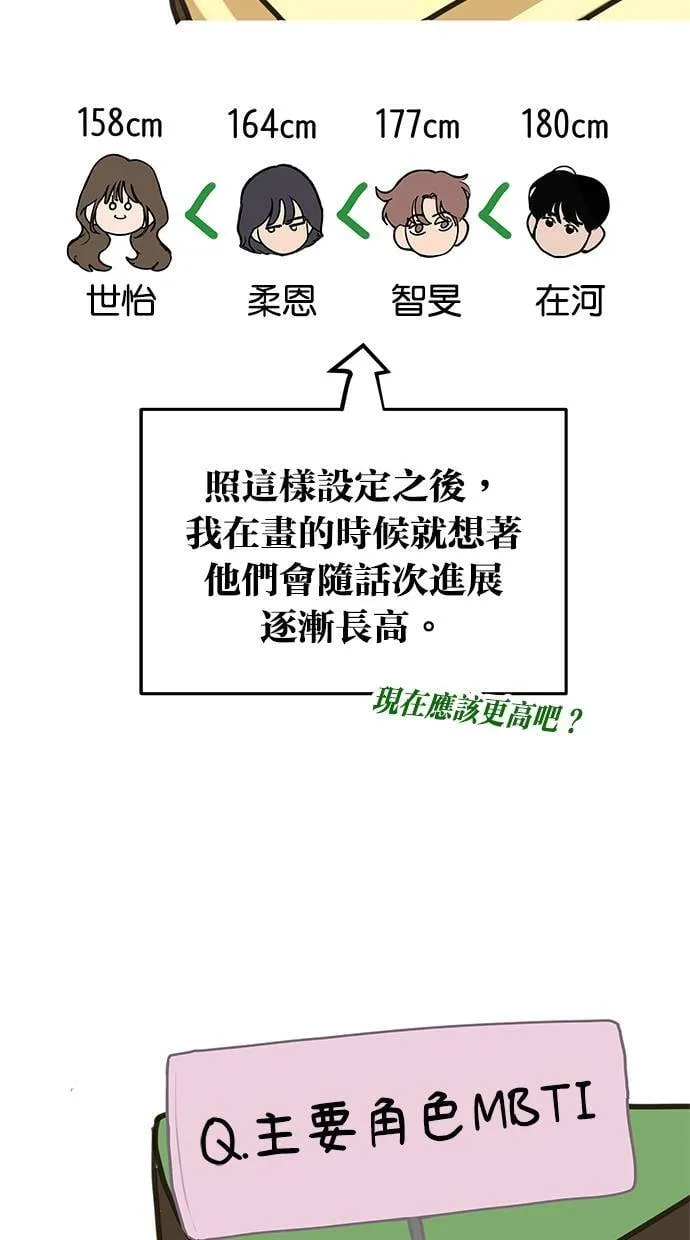 后记(剧透注意！) 第12页