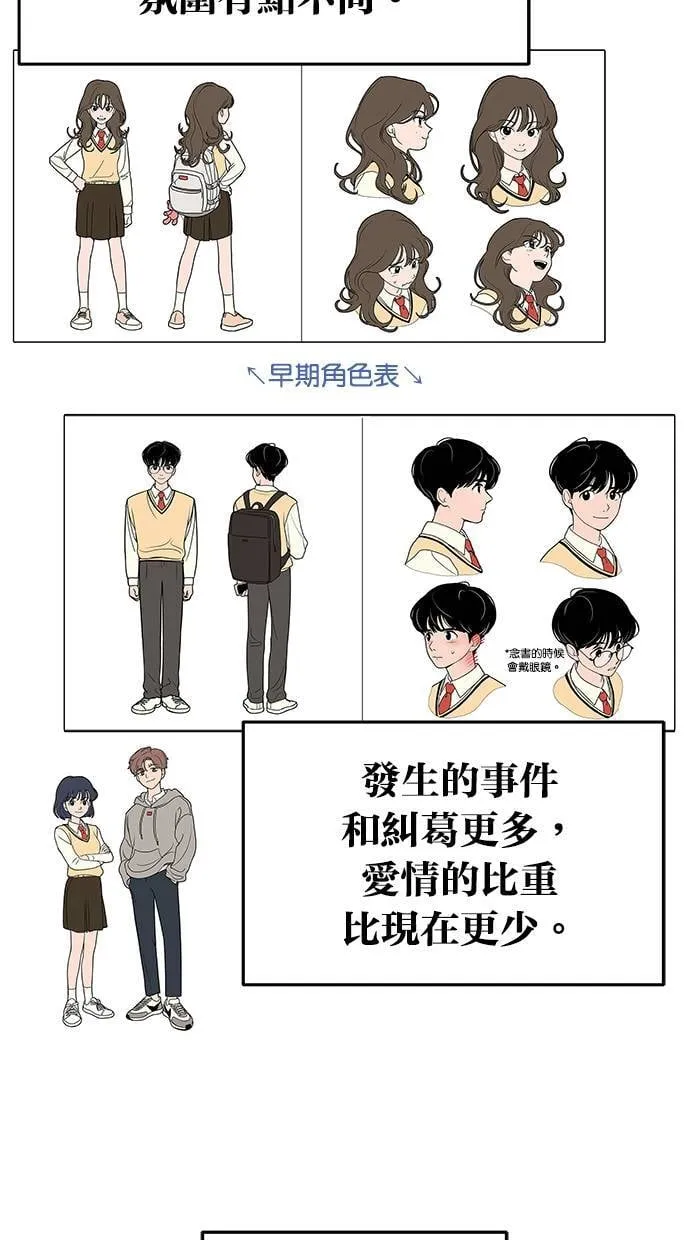 后记(剧透注意！) 第15页