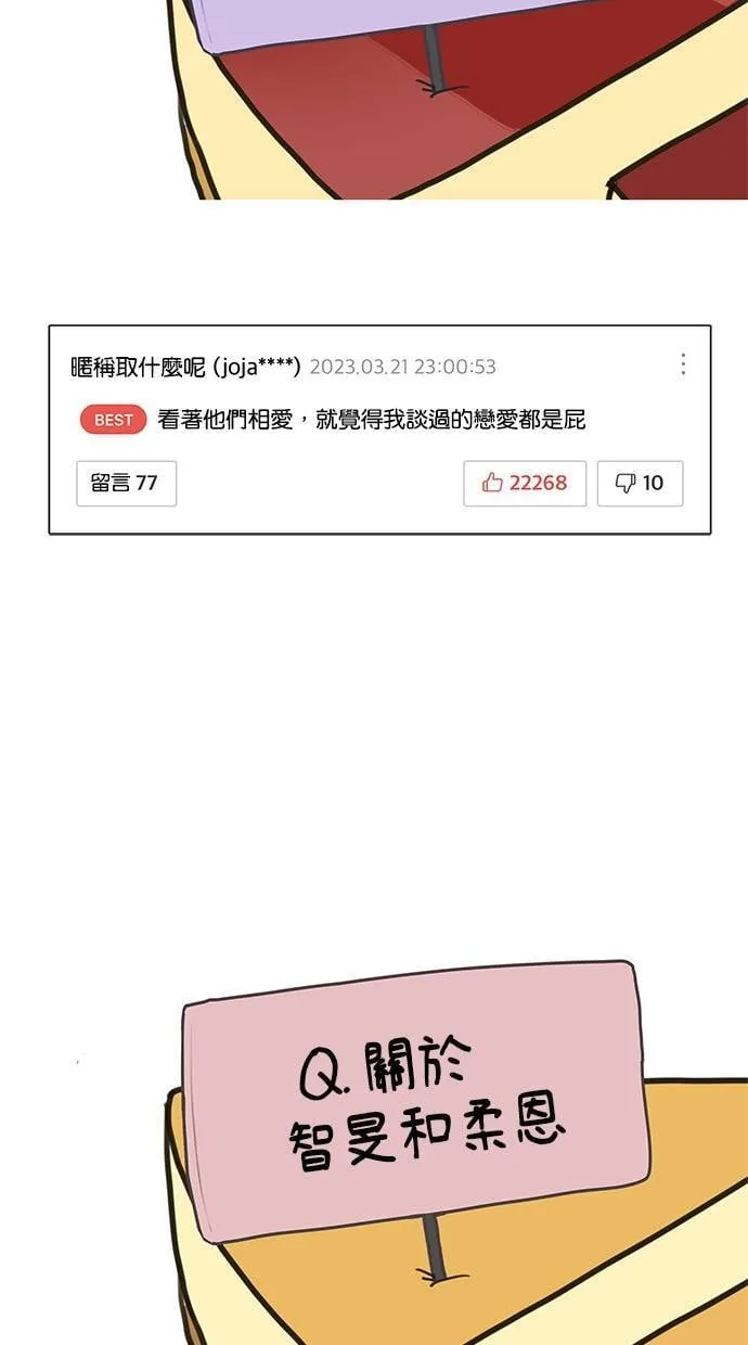 后记(剧透注意！) 第43页