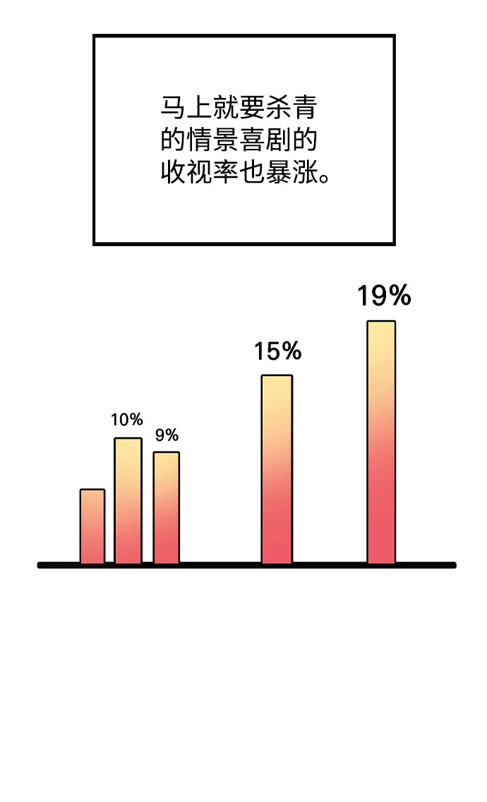 [第46话] 情况逆转 第35页