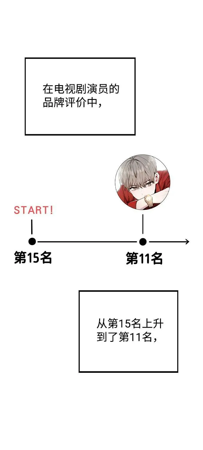 [第79话] 代表金路雅 第62页