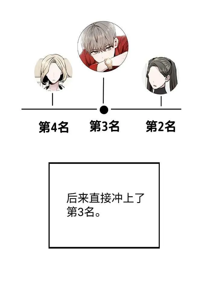 [第79话] 代表金路雅 第63页