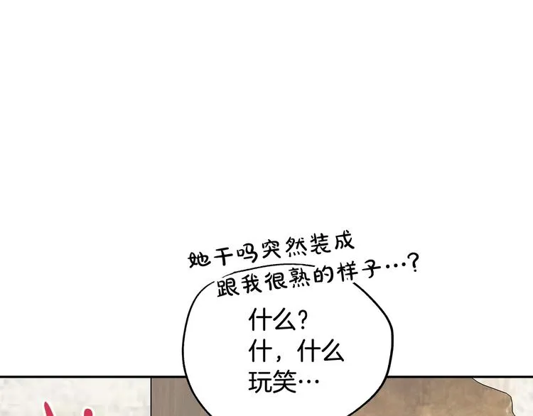 第2话 失忆了？ 第247页