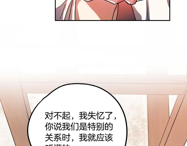第2话 失忆了？ 第261页