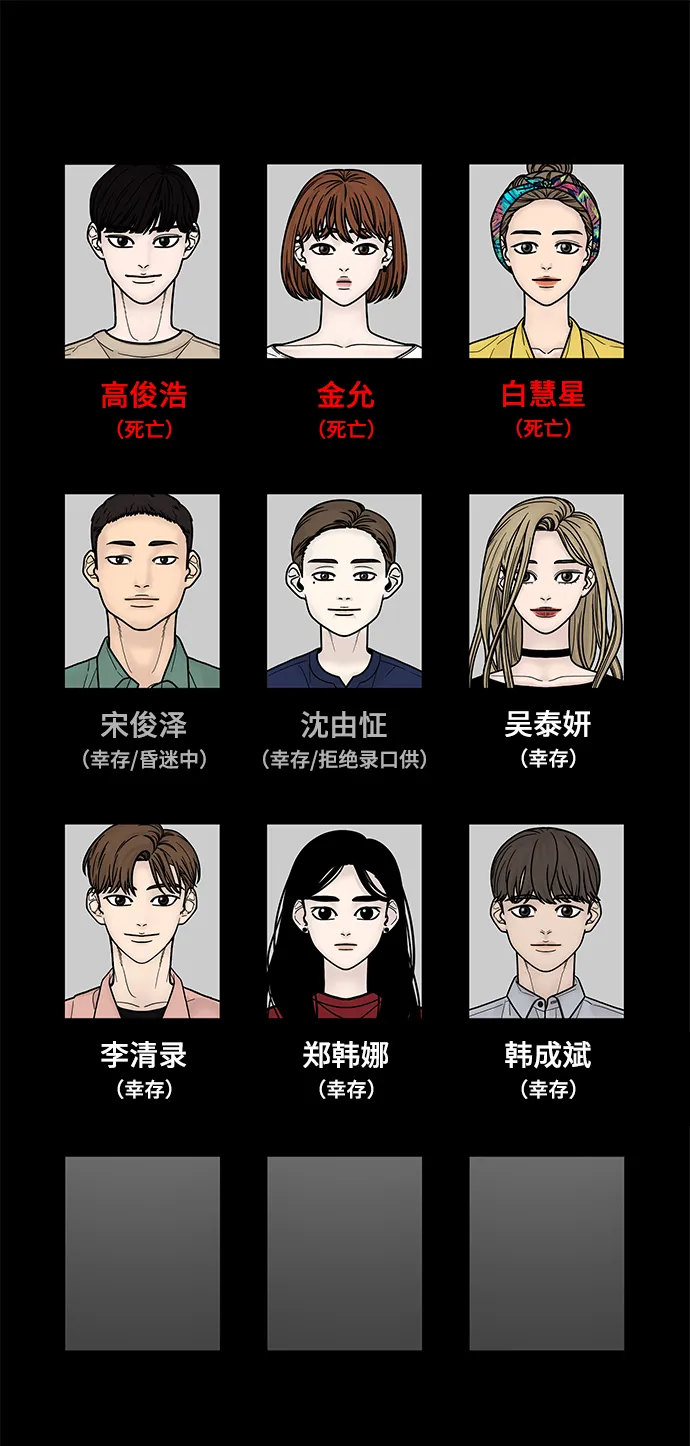 第19话 第78页