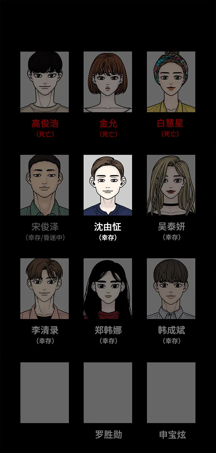 第47话 第88页