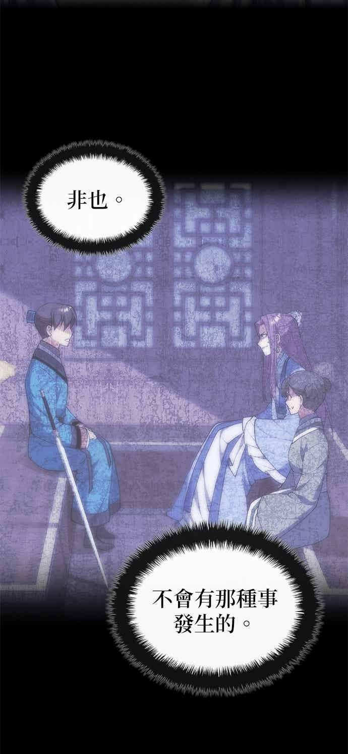 第2部 第147话 前夕 第32页