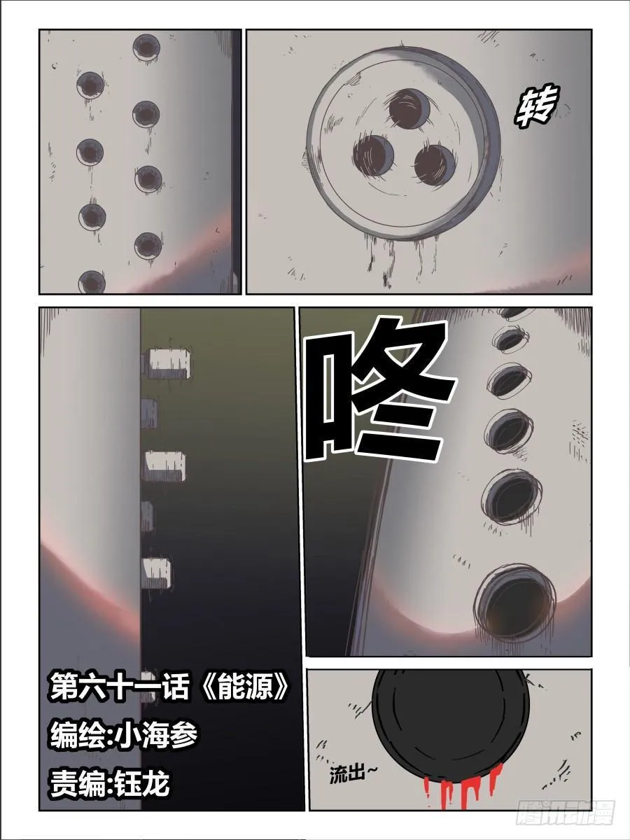 NO.61 能源 第1页
