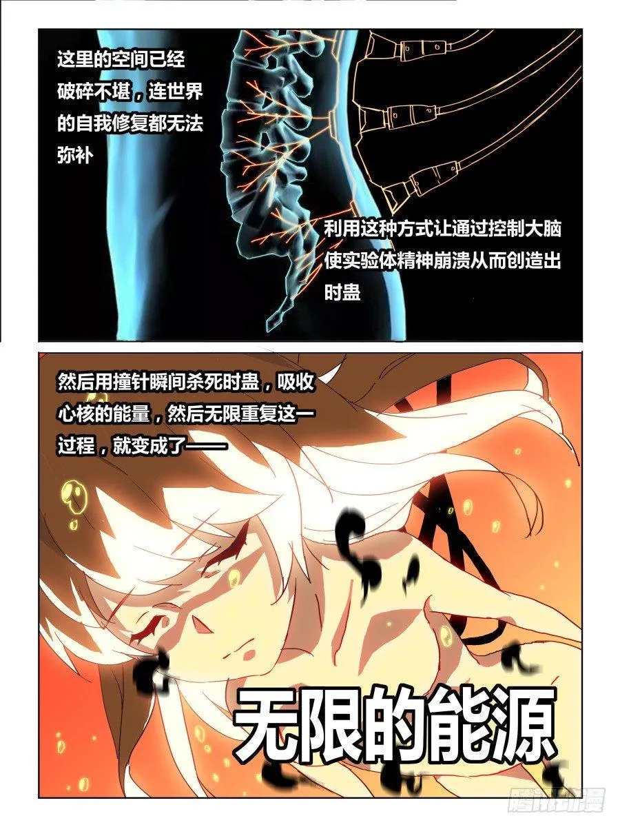 NO.61 能源 第12页