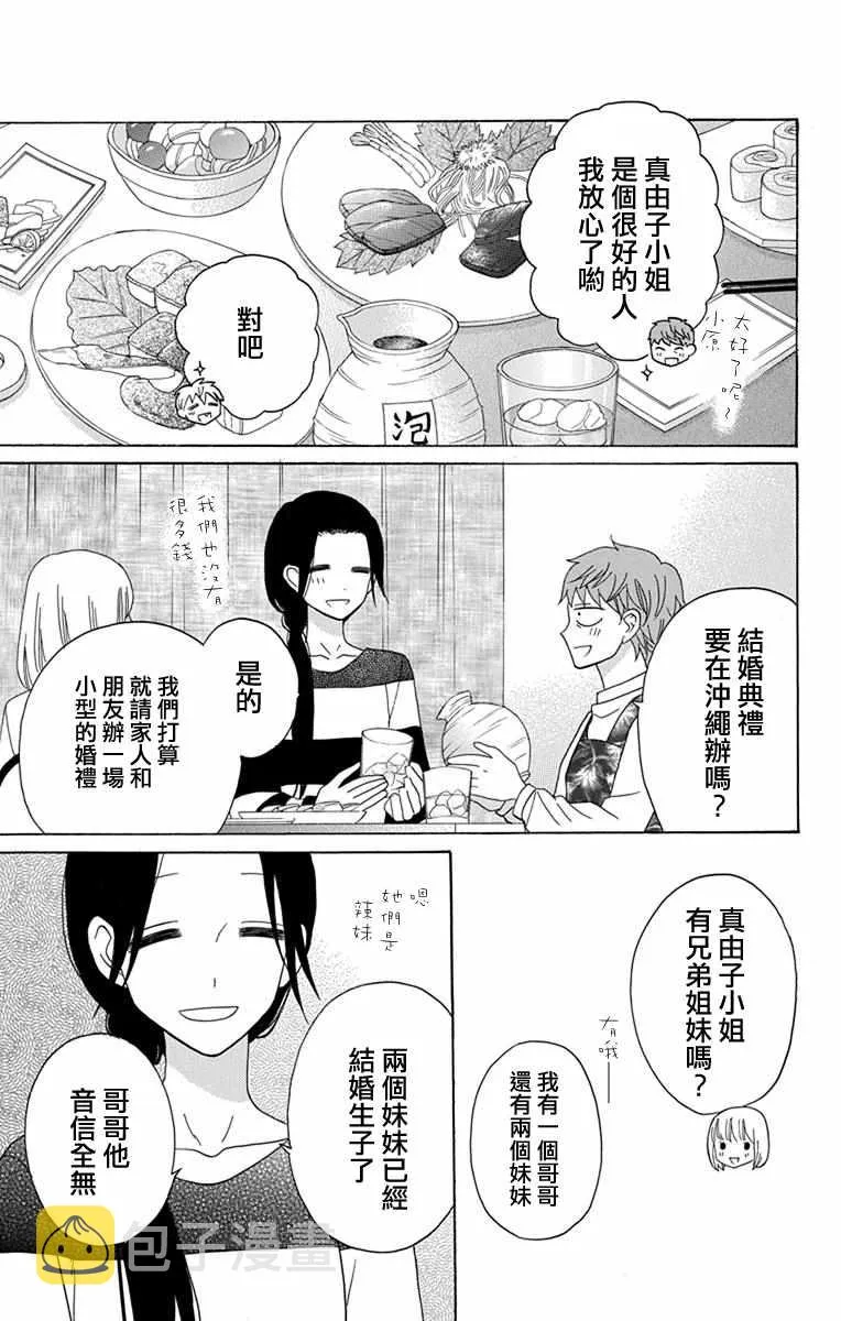 第20话 第15页