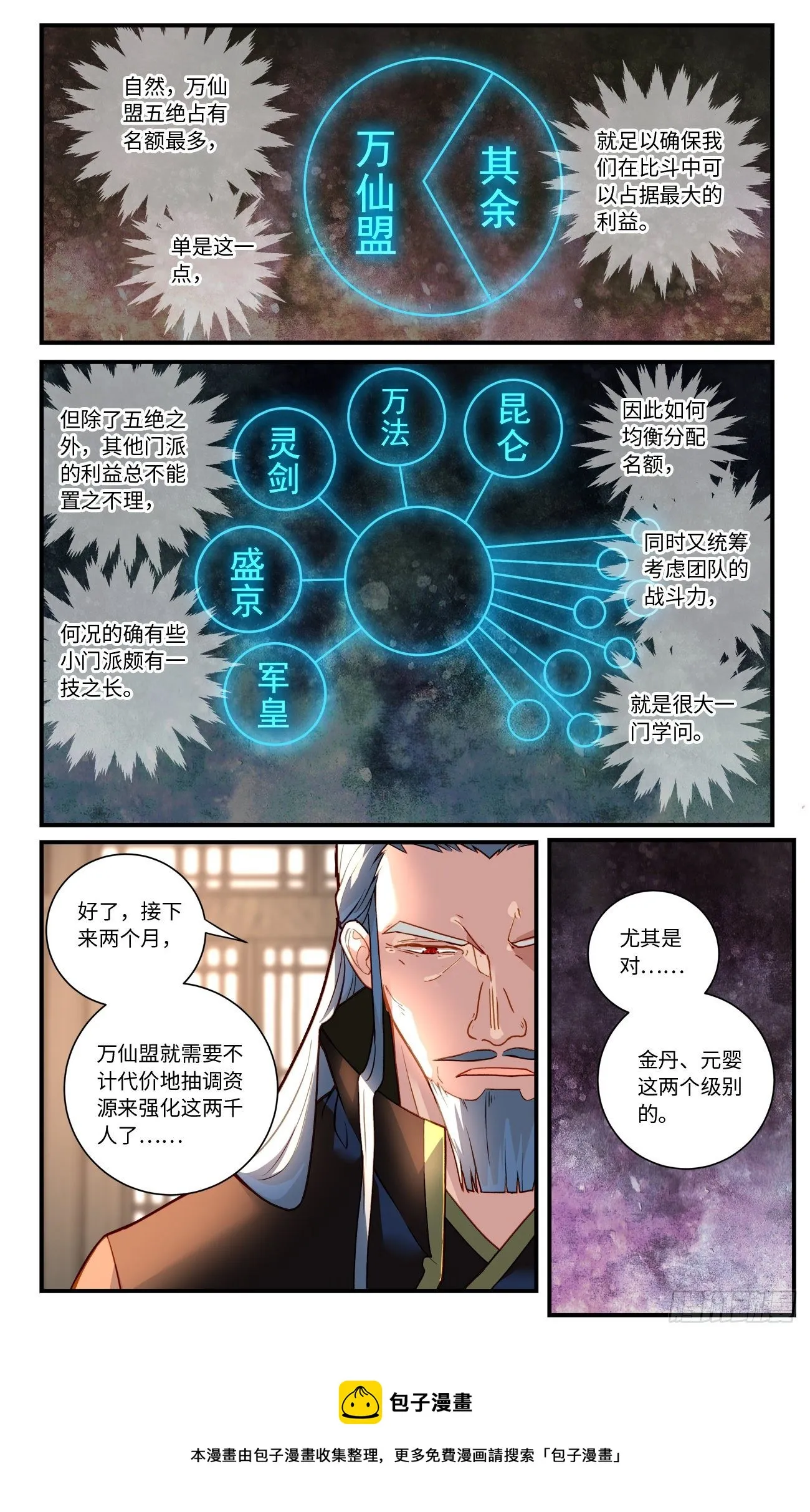 第七百五十九章 第10页