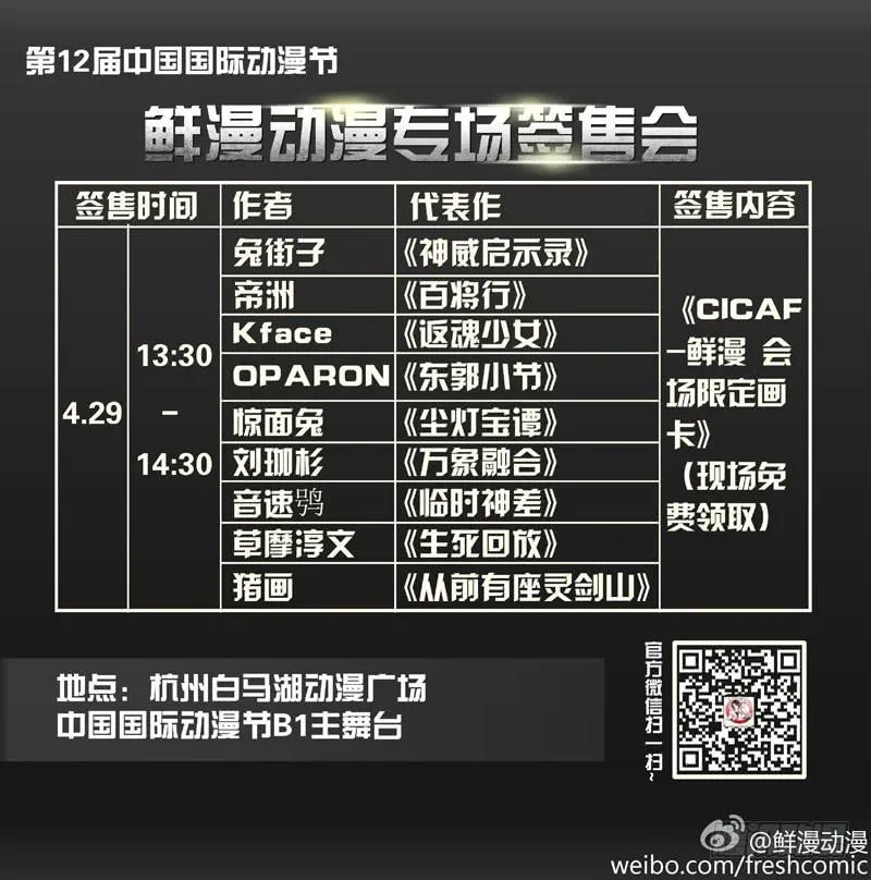 第一百五十六章 第14页