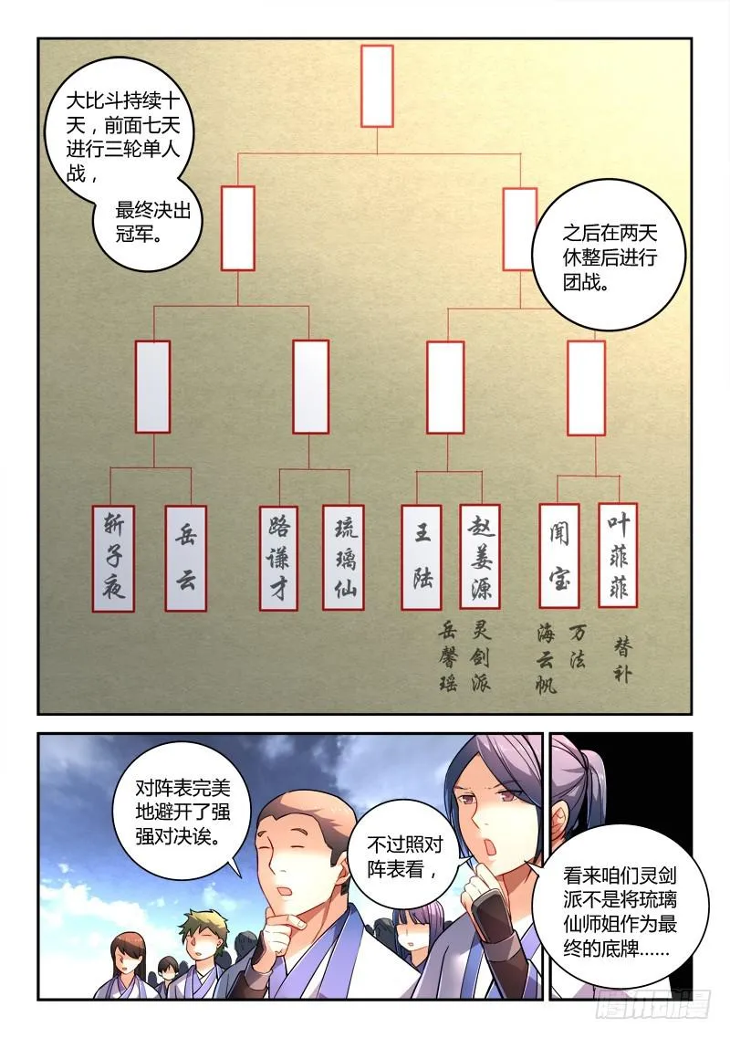 第二百零五章 第3页