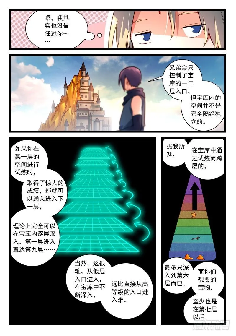 第四百四十二章 第3页