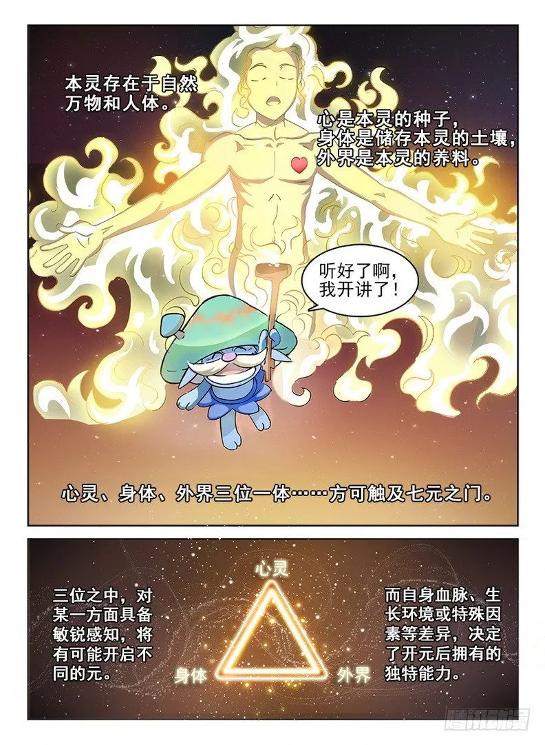053 初涉七元 第3页