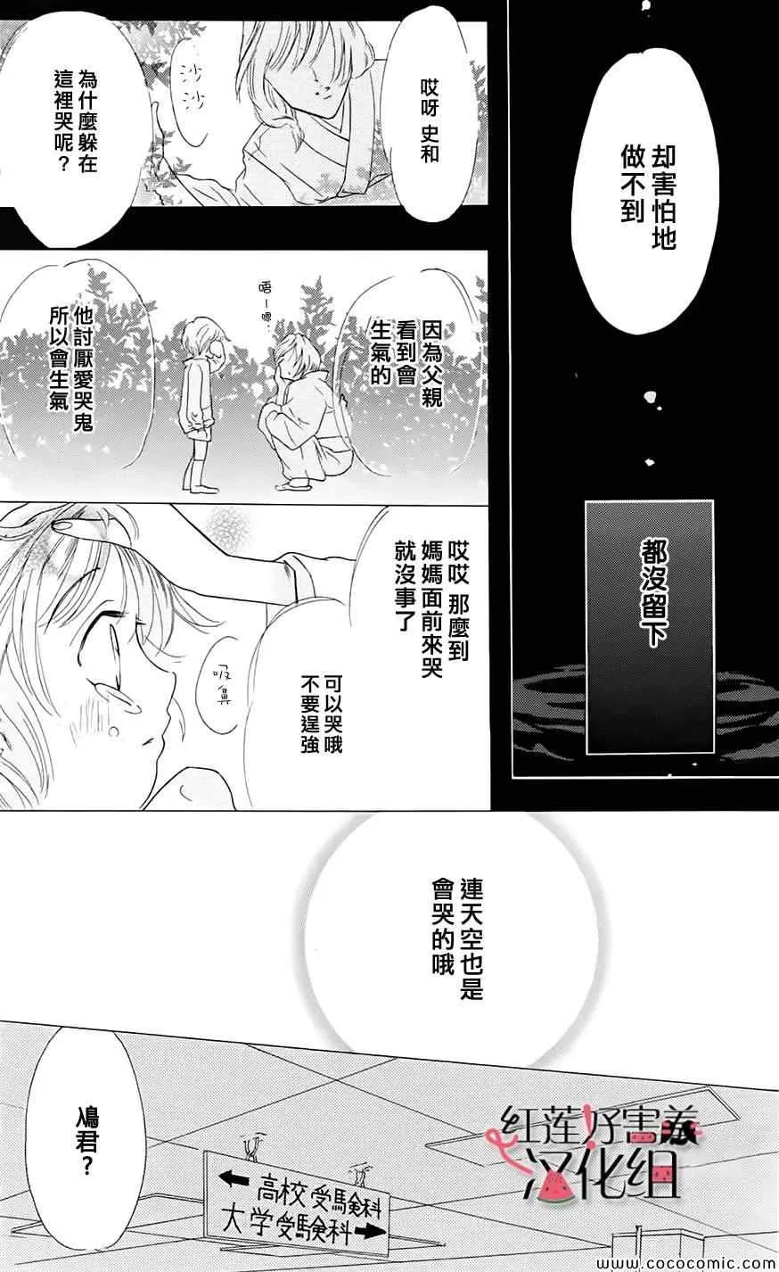 第1卷 第15页