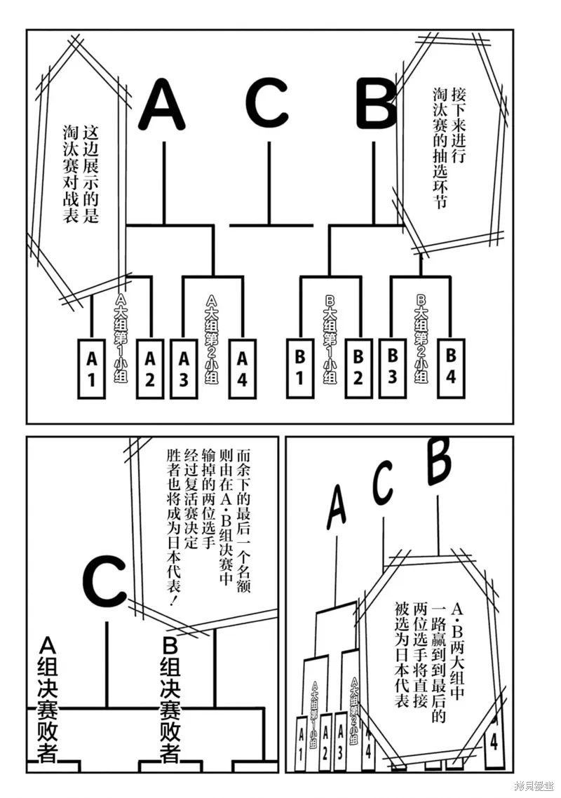 第41话 第5页