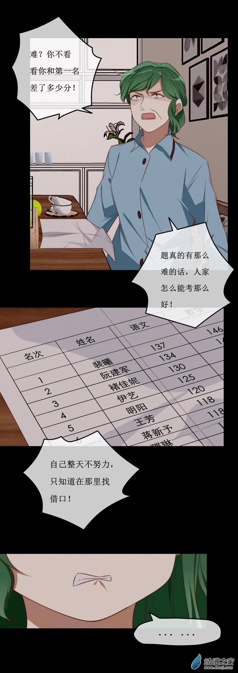 第一章番外（上） 第73页