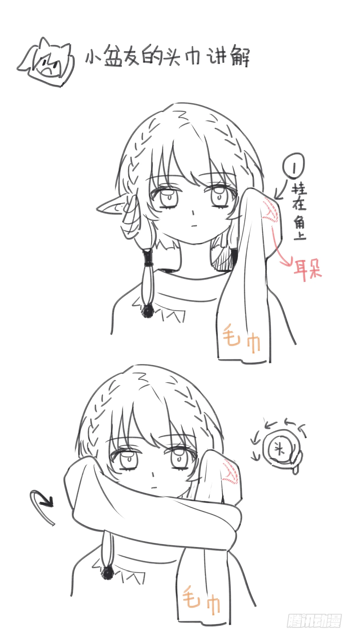 混与乱与人之群 第13页