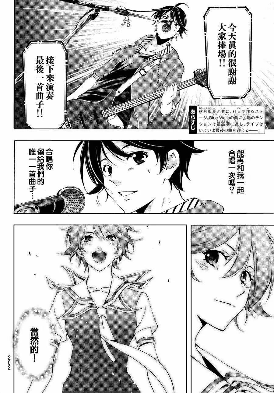 第192话 第2页