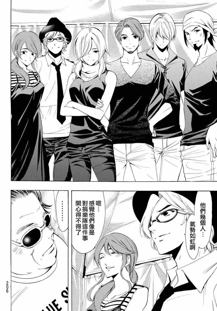 第192话 第6页