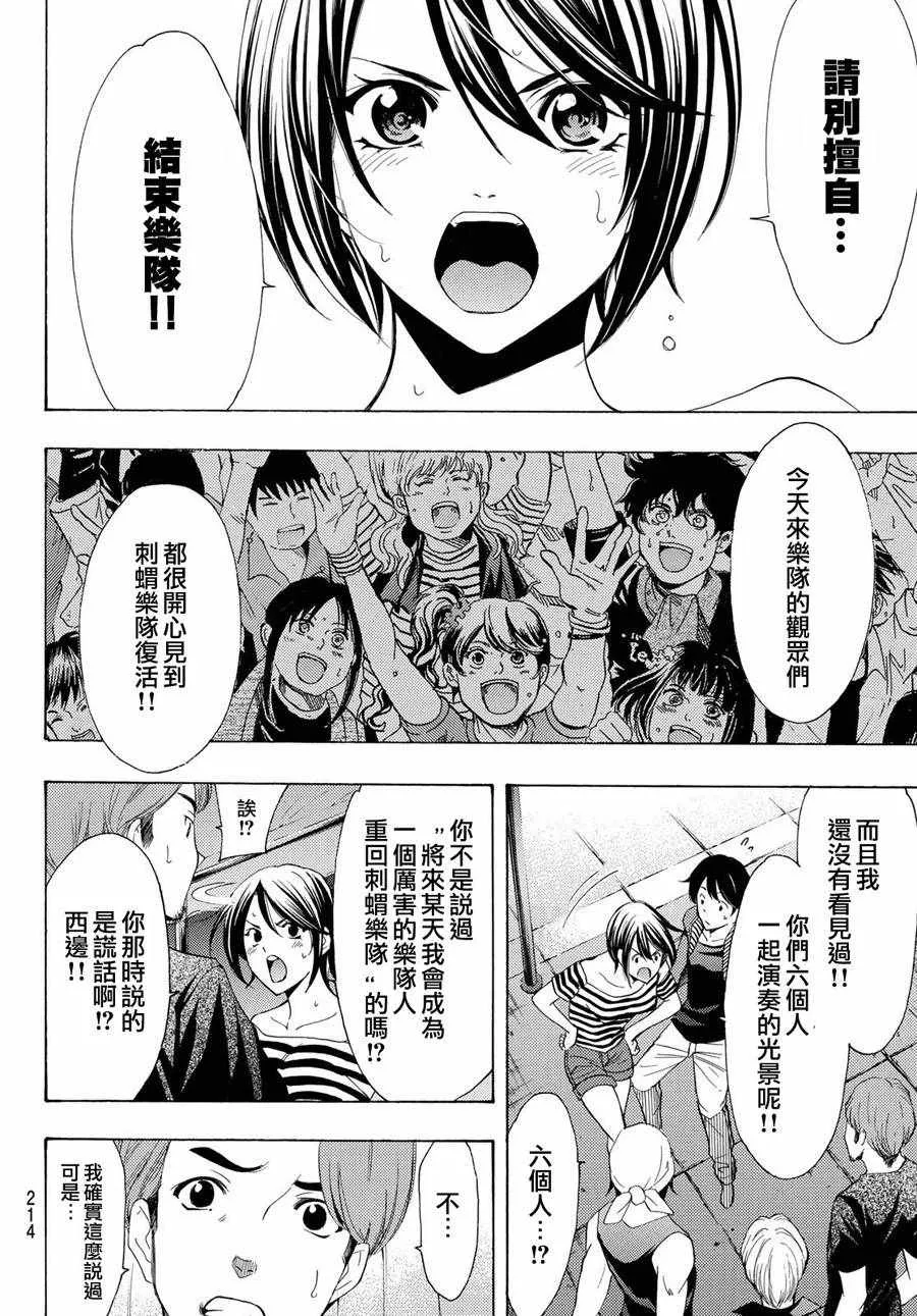第192话 第14页