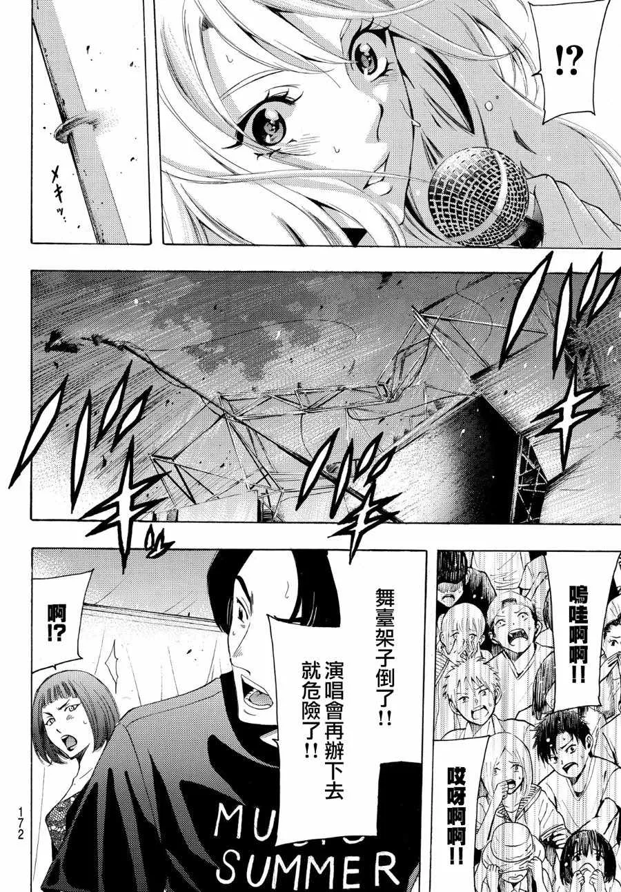 第190话 第4页
