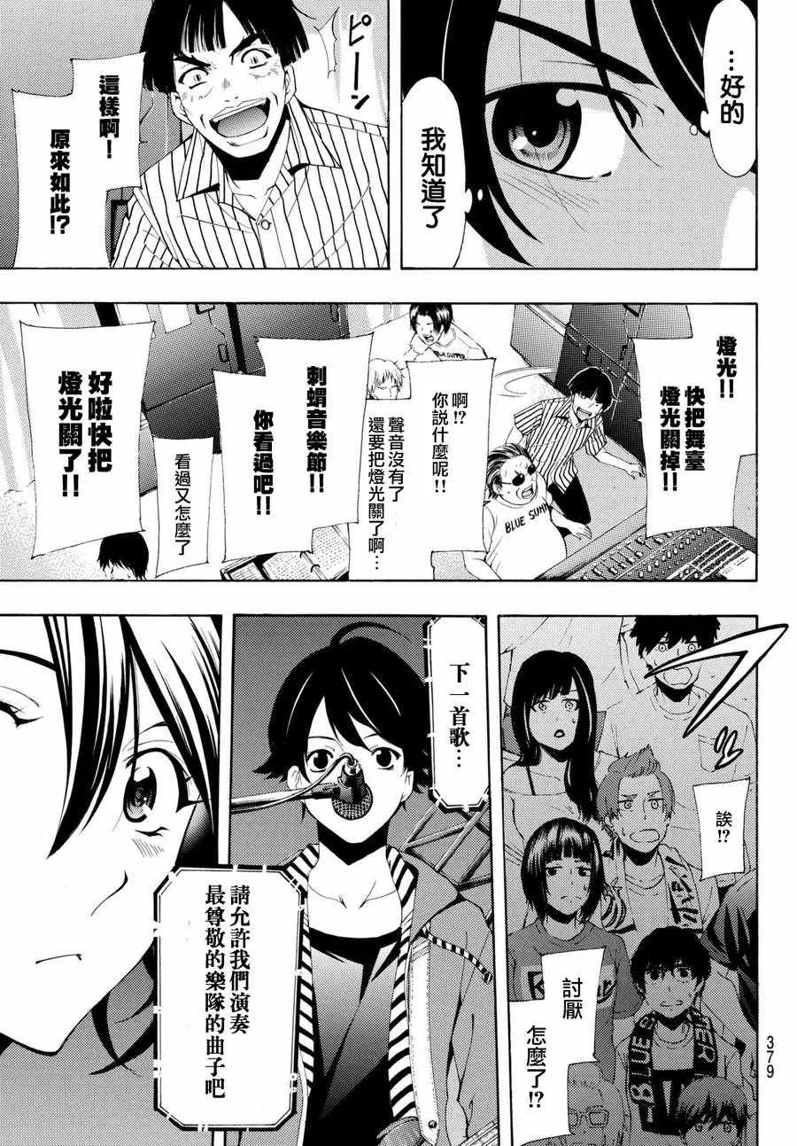 第189话 第5页