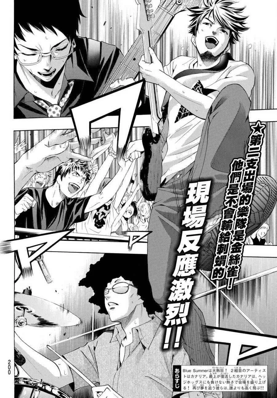 第183话 第2页