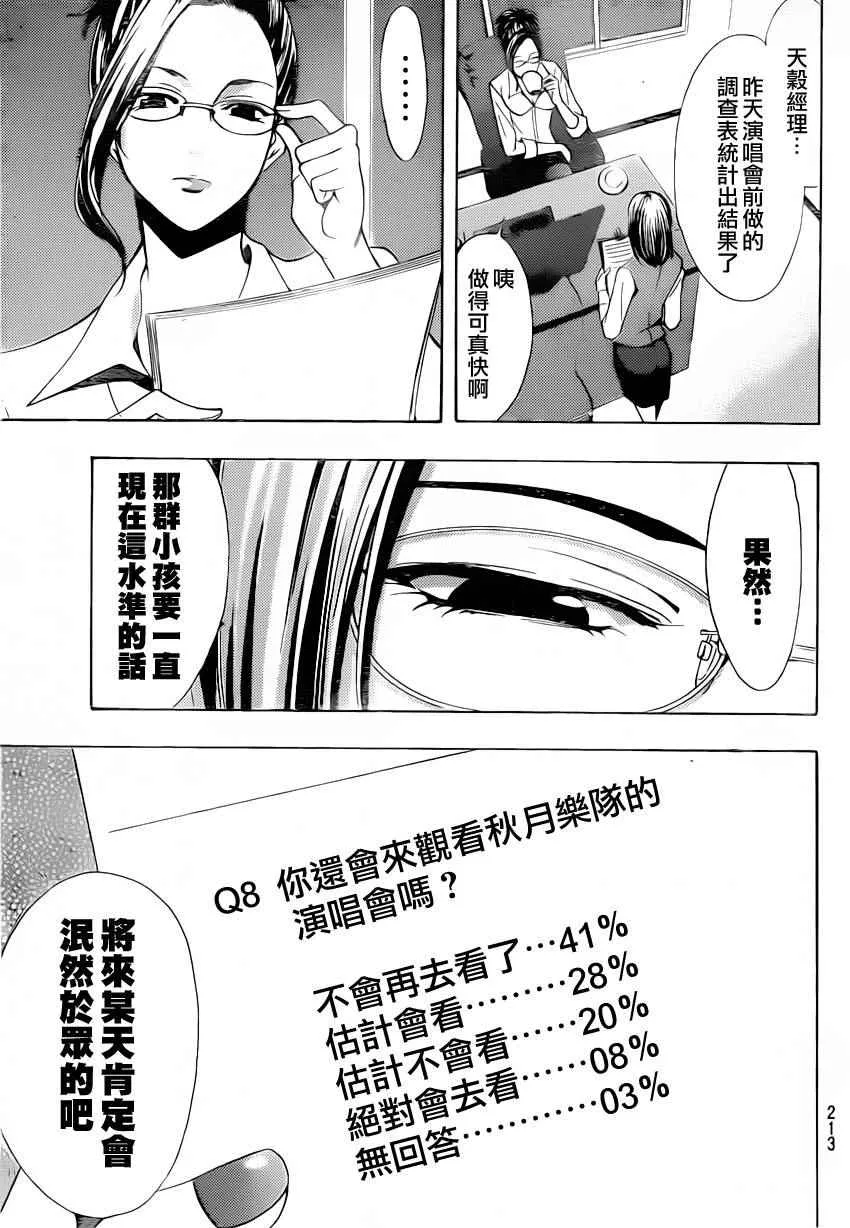 第82话 第16页