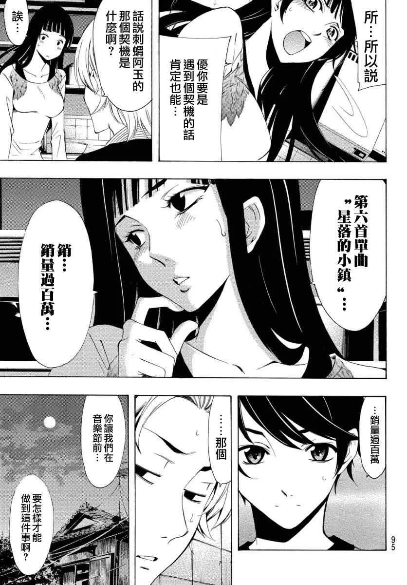 第85话 第7页