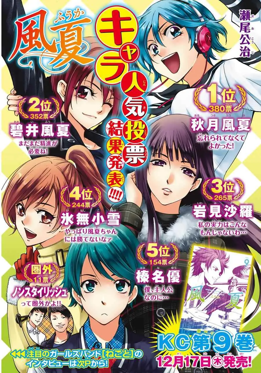第87话 第1页