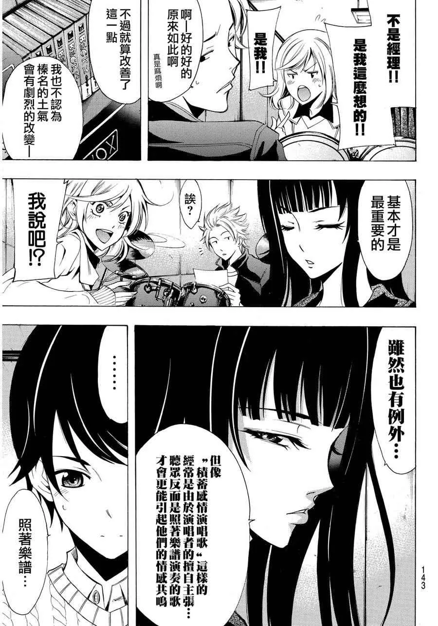 第87话 第4页