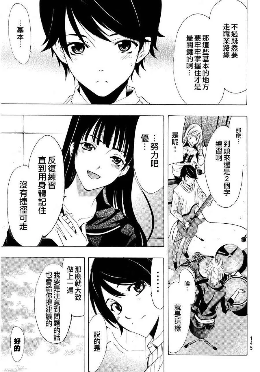 第87话 第6页