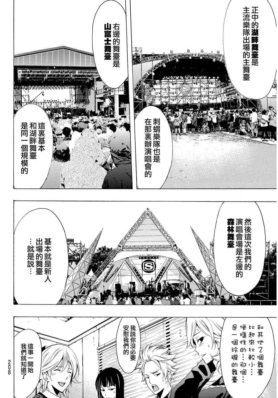 第95话 第5页
